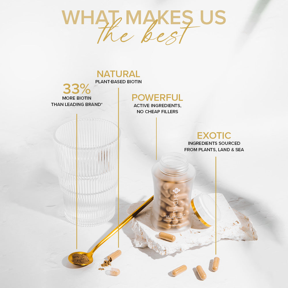 Natural Hair Growth Vitamins Organic Ingredients Shedavi